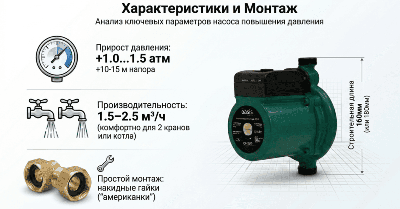 Урок 6. Слайд 4(1)(1).png Урок 6. Слайд 4(1)(1).png