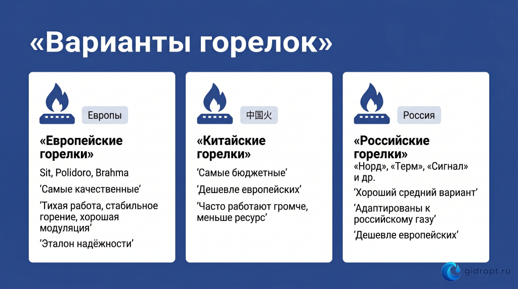 Урок 2.2. Слайд 5_logo.png