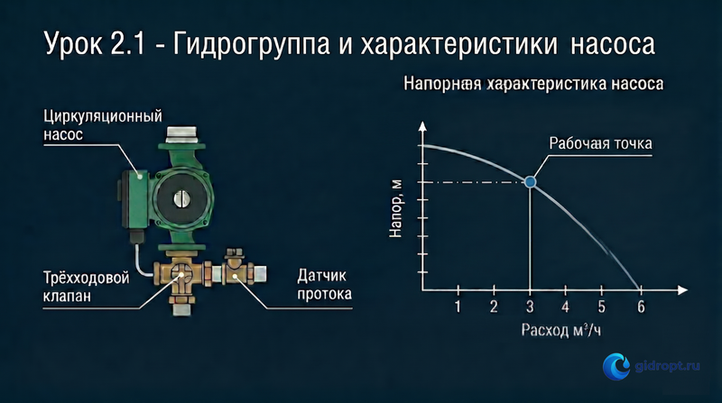 Урок 2.1. Слайд 4_logo.png